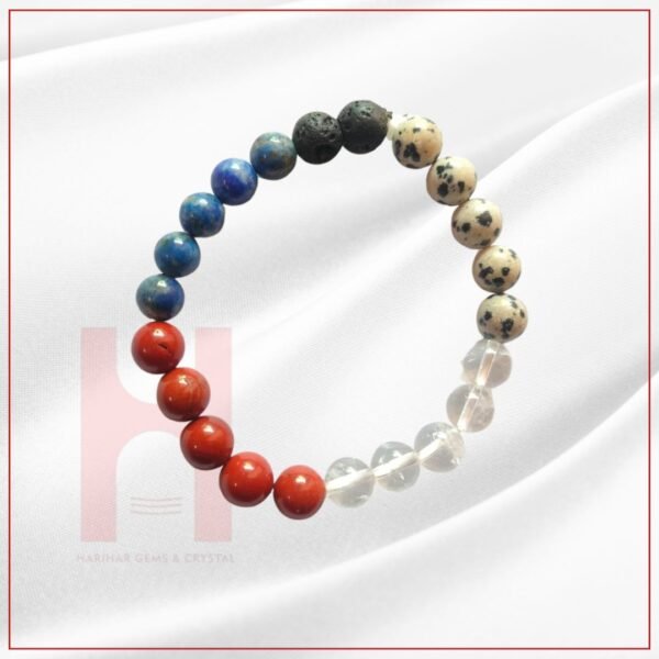 Customize bracelet